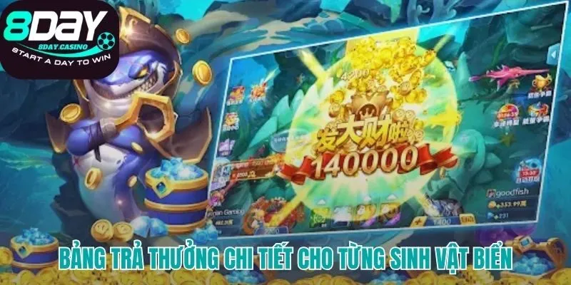 Bảng trả thưởng chi tiết từng loại sinh vật biển