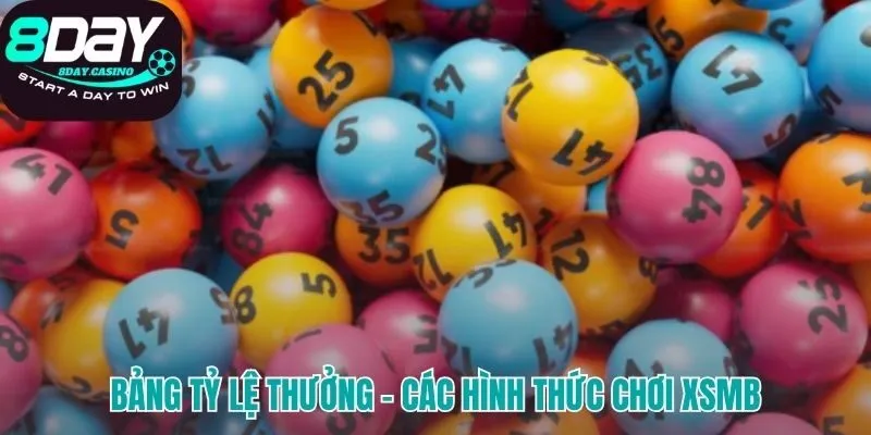 Tỷ lệ thưởng xổ số miền Bắc 8DAY cạnh tranh vượt trội