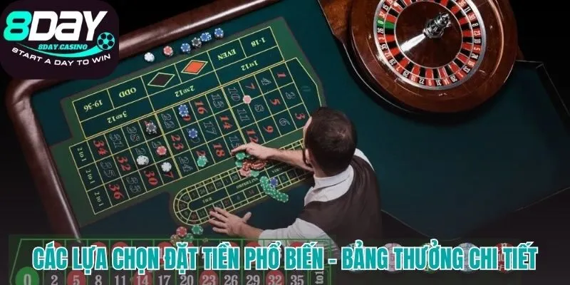 Phân biệt các kiểu Cược Trong rủi ro cao và Cược Ngoài an toàn