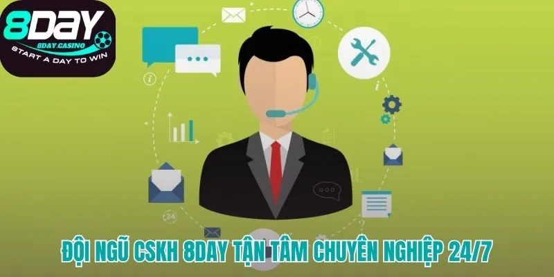 Đội ngũ CSKH chuyên nghiệp và tận tâm hỗ trợ 24/7