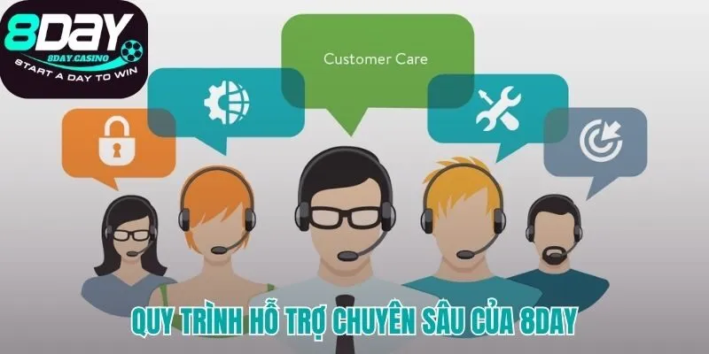 Mọi yêu cầu khách hàng được xử lý chính xác và hiệu quả